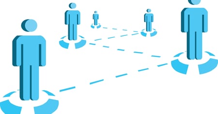 internal content marketing plan